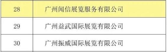 喜訊！聞信展覽入選廣東省會展百強(qiáng)企業(yè)！